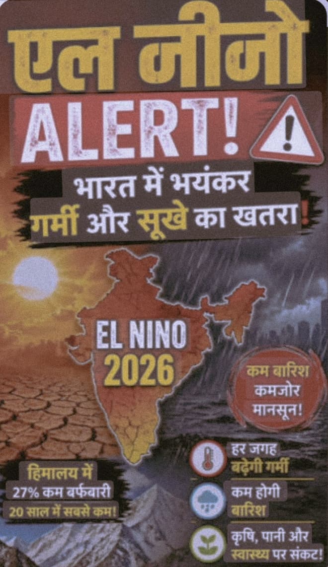 "१४० वर्षांनंतरचा सर्वात मोठा 'मेगा एल निनो' सक्रिय; महाराष्ट्रात सूर्य ओकतोय आग!"