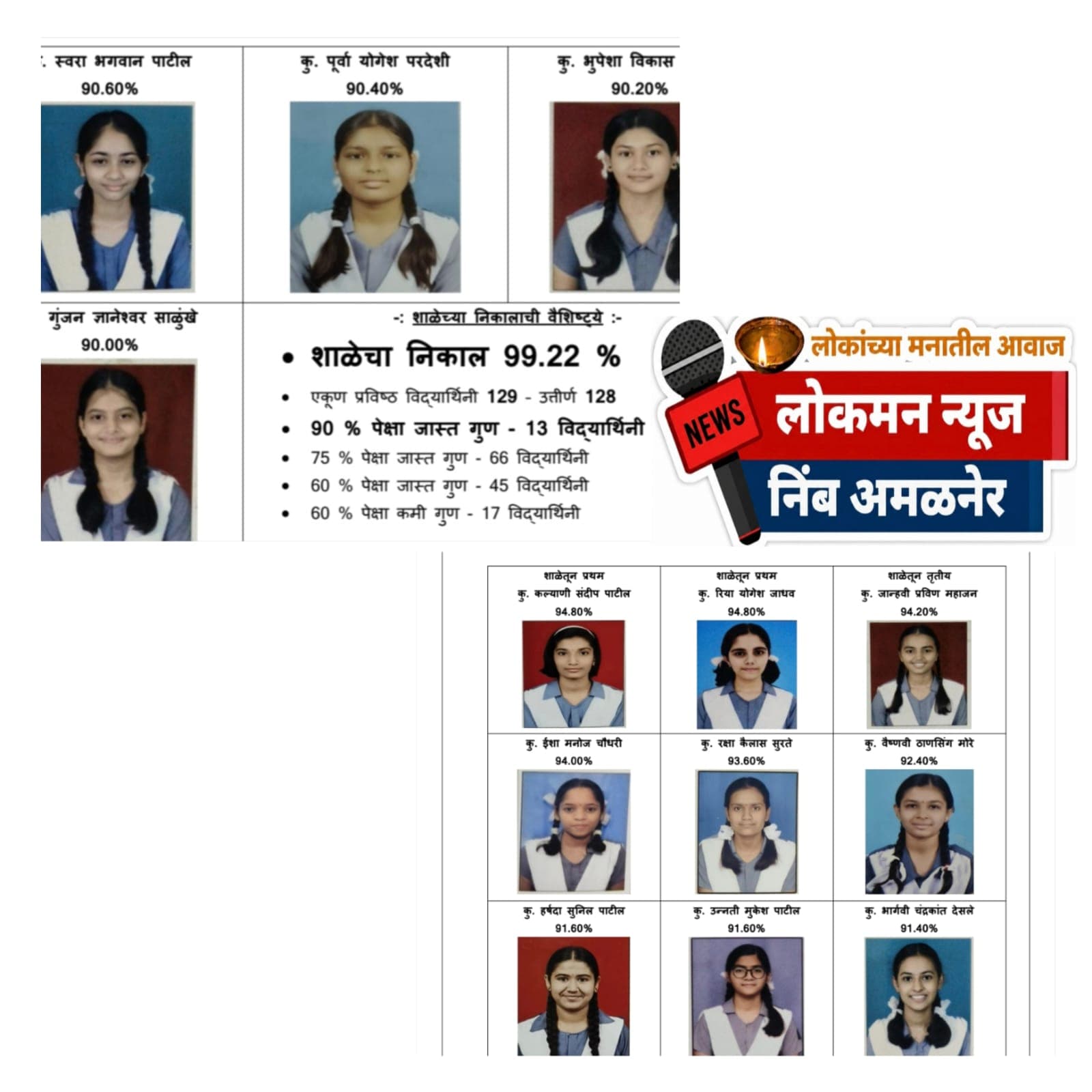 यशाची परंपरा, गुणवत्तेचा मान; साने गुरुजी कन्या शाळेने वाढवली अमळनेरची शान!